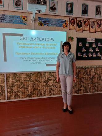/Files/images/Звіт директора..jpg
