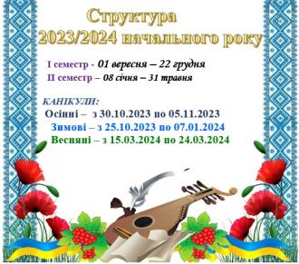 /Files/images/Структура 2023-2024 навчального року.jpg