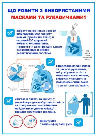 /Files/images/коронавірус.jpg