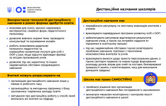 /Files/images/distanceedmontazhnaya-oblast-1-kopiya.png