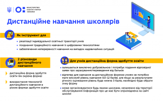 /Files/images/distanceedmontazhnaya-oblast-1.png